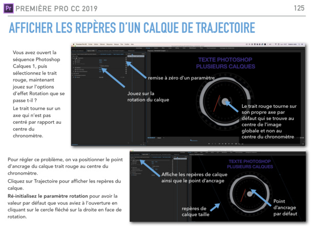 PDF de formation à Première Pro CC 2019