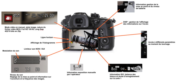 Panasonic LUMIX GH5 : Les principaux menus à régler en vidéo