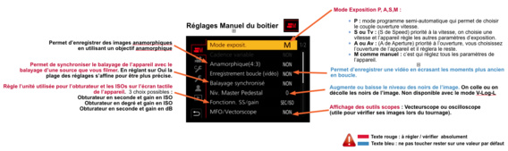 Panasonic LUMIX GH5 : Les principaux menus à régler en vidéo