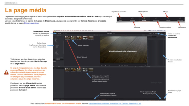 PDF de formation DaVinci Resolve 15