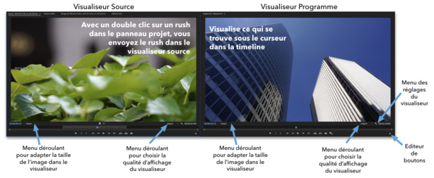 Première Pro CC 2019 : Gestion des visualiseurs source et programme