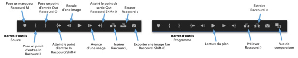 Première Pro CC 2019 : Gestion des visualiseurs source et programme