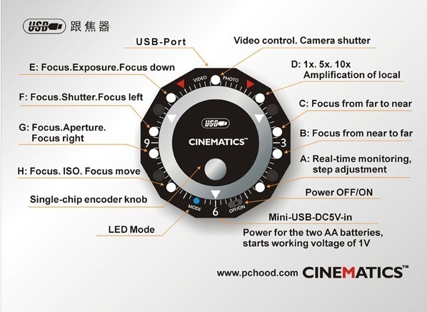 Contrôler votre DSLR avec un Follow Focus en USB