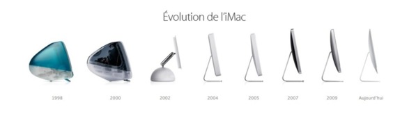 Apple confirme le nouvel Imac pour le 30 novembre