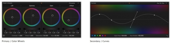 DaVinci Resolve 10 : La mise à jour