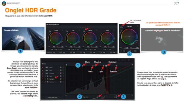 DaVinci Resolve 17 : PDF de formation en français