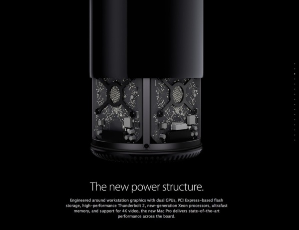 The next generation of Mac Pro