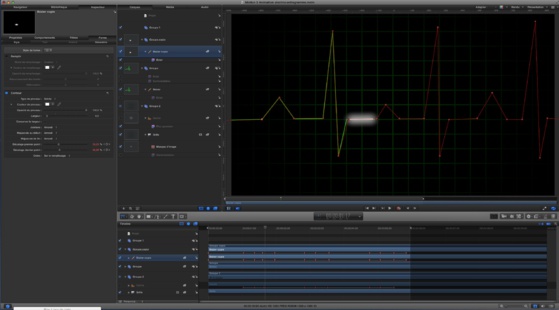 Motion 5 : Animation d'un électrocardiogramme
