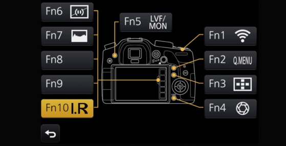 Panasonic GH4 : tournage en C4K (test et prise en main)