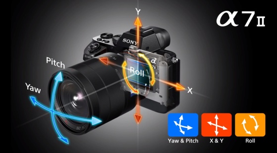 Sony Alpha 7 II : S-LOG 2 et stabilisation 5 axes