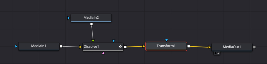 DaVinci Resolve : Créer une transition avec Anim Curve