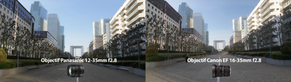 Comparaison entre le Panasonic et le Canon EF avec Speed Booster XL 0.64x