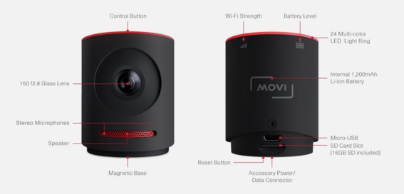 Livestream MOVI : caméra 4k pour le live en direct