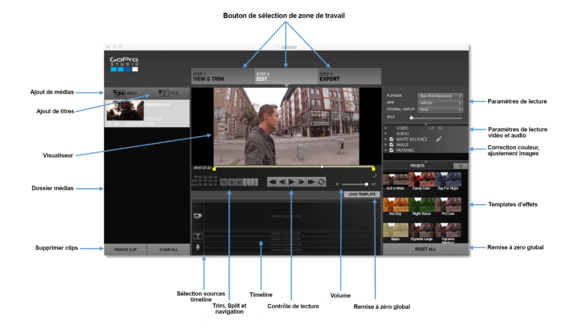 GoPro Hero 4 : montage avec GoPro Studio (Part 2)