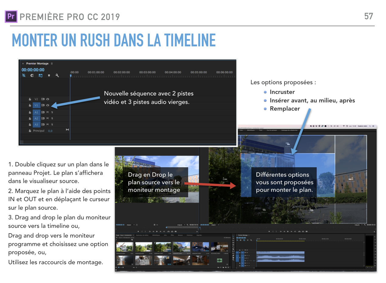 Réaliser un montage dans Première Pro CC