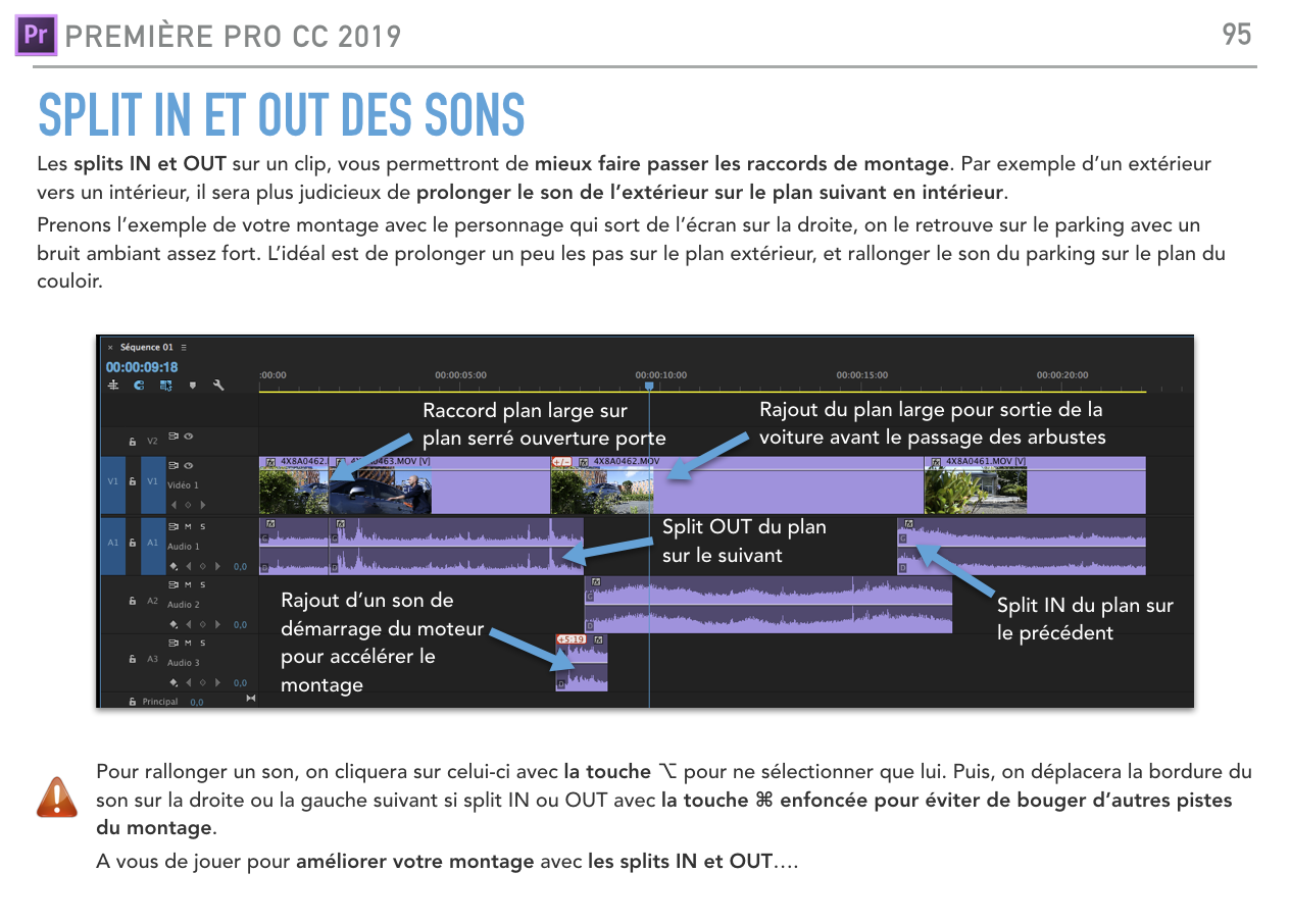 Splits IN et OUT dans un montage sous Première Pro CC