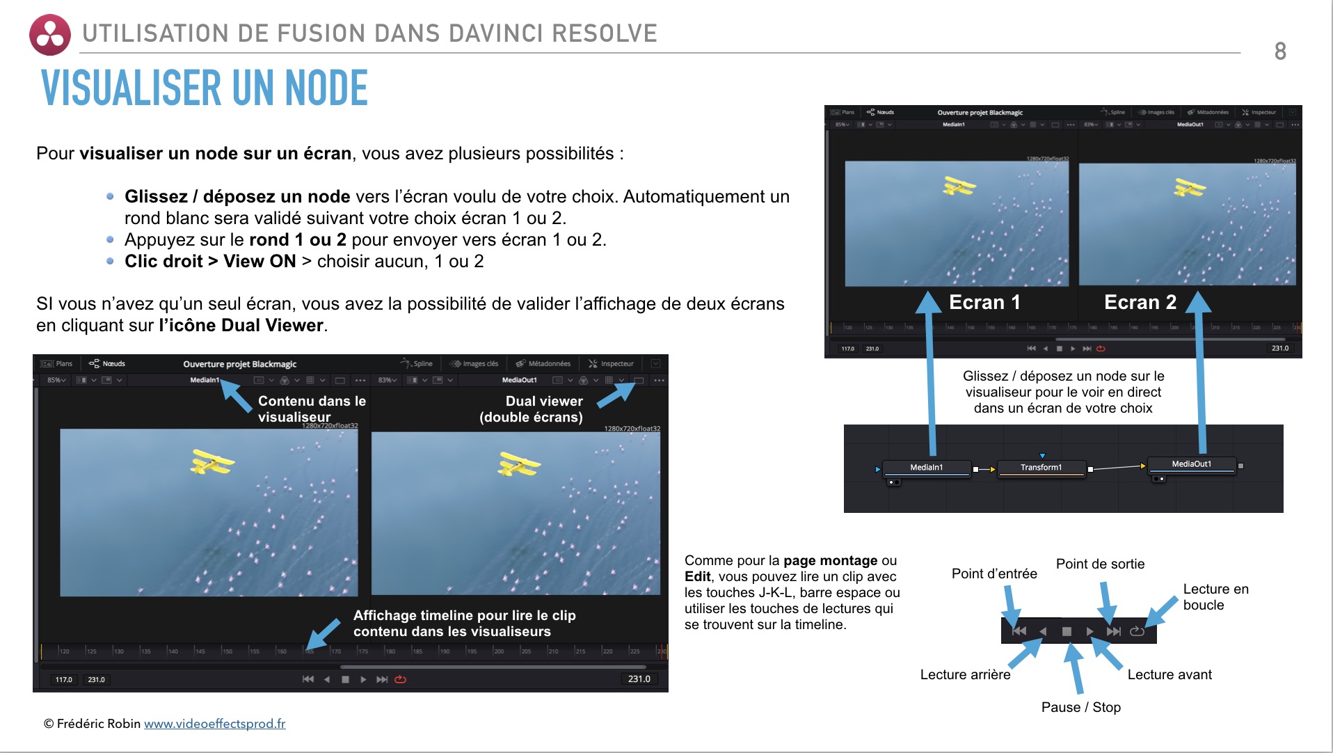 Utiliser Fusion dans DaVinci Resolve : PDF de formation en français