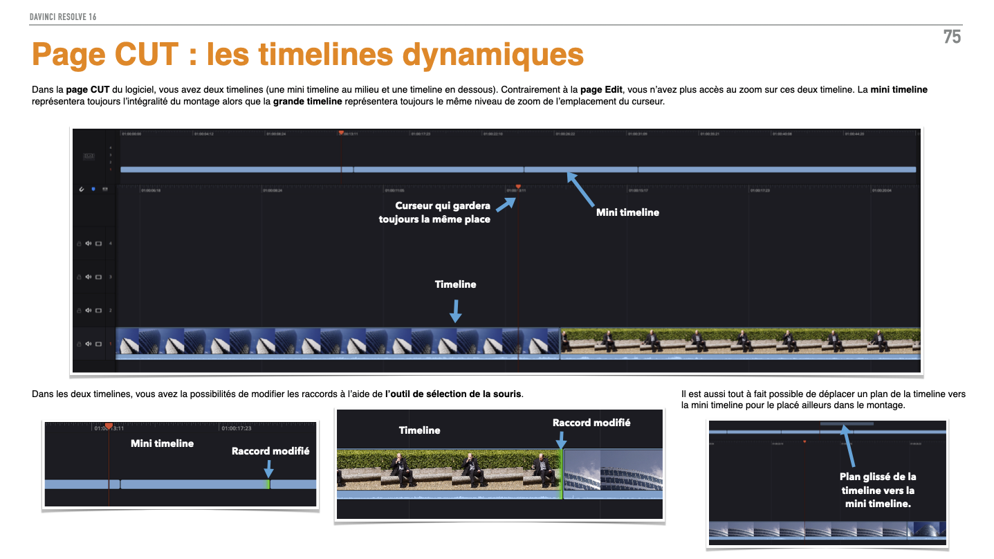 DaVinci Resolve : PDF de formation version 16.3