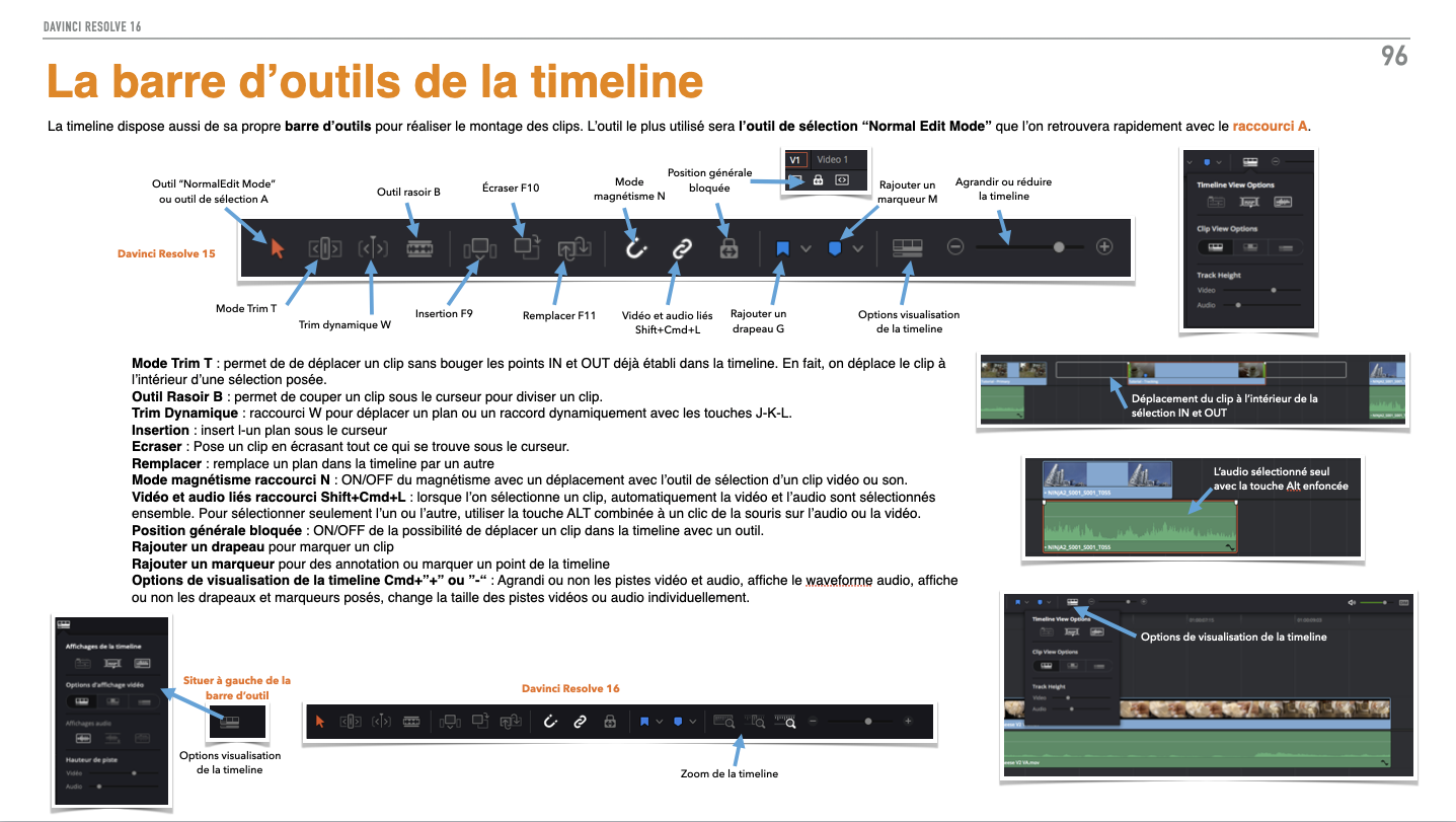 DaVinci Resolve : PDF de formation version 16.3