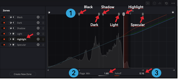 DaVinci Resolve 17 : PDF de formation en français