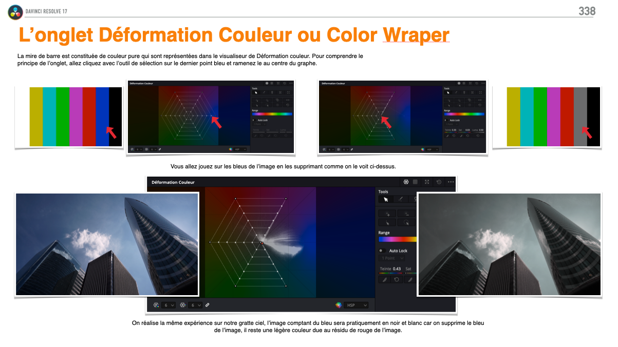 DaVinci Resolve 17 : PDF de formation en français