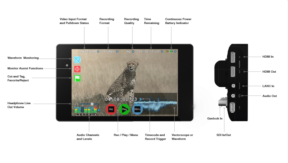 Atomos Shogun : l'enregistreur portable 4k moniteur 7" HDMI et SDI en promotion -28%