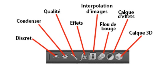 After Effects : les options de la fenêtre montage