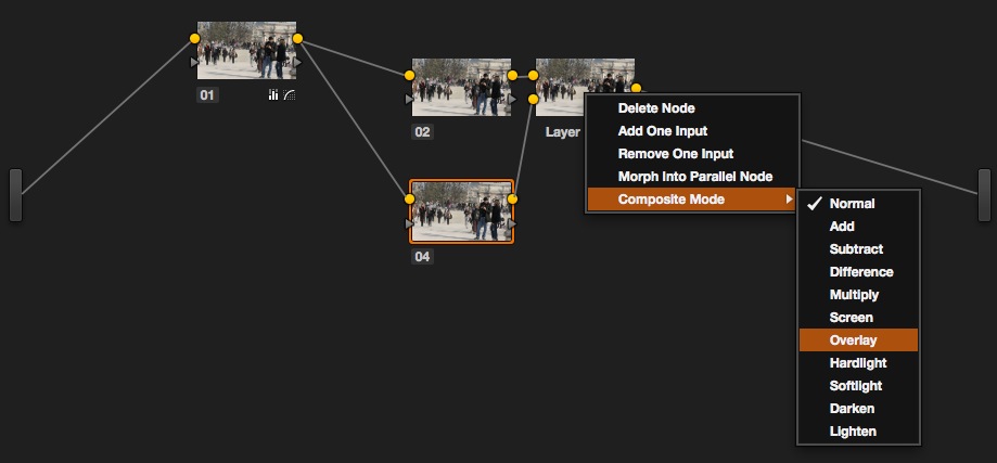 Node Layer en compositing Overlay.